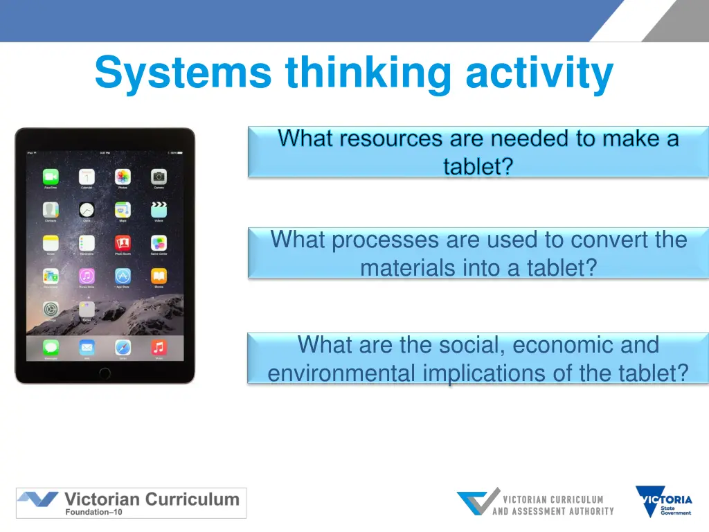 systems thinking activity