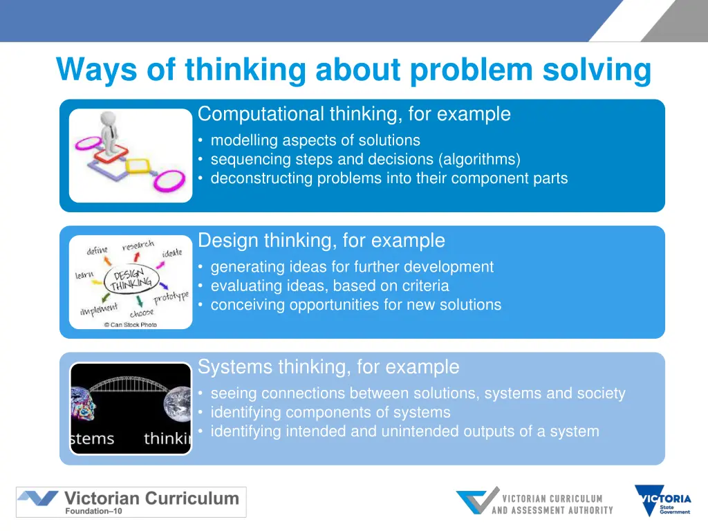 ways of thinking about problem solving