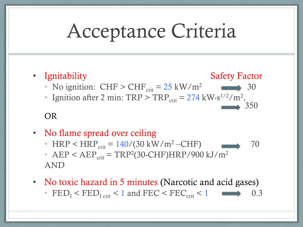 acceptance criteria