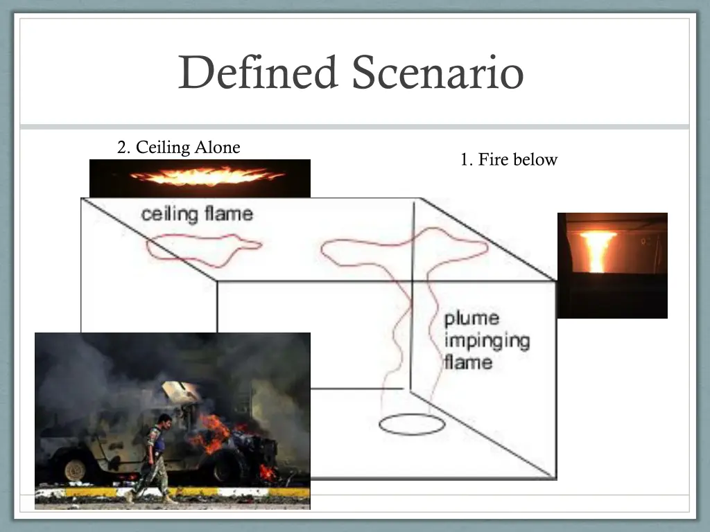 defined scenario