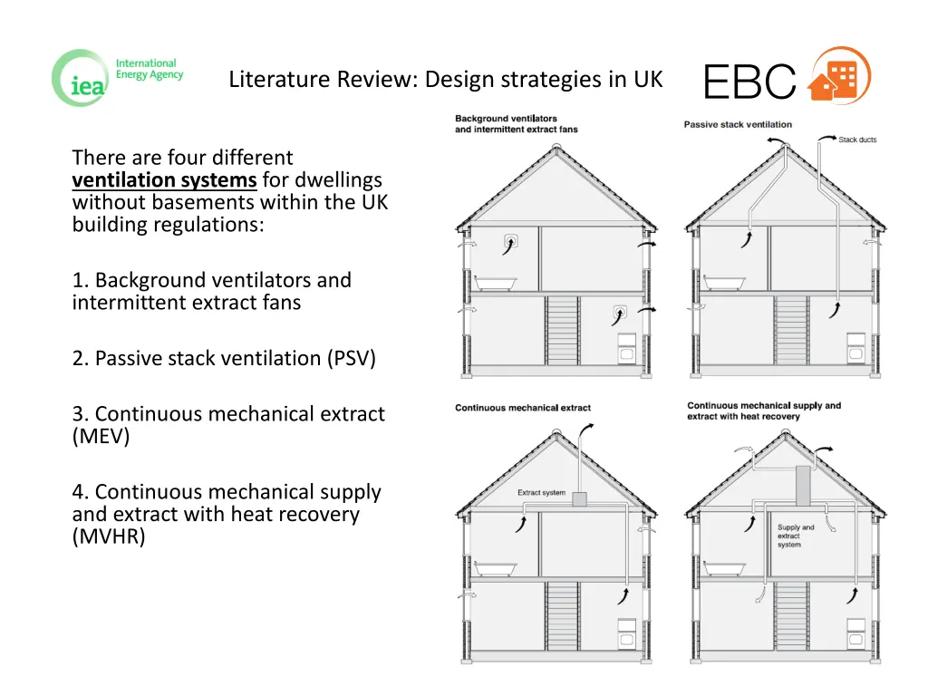 literature review design strategies in uk 3