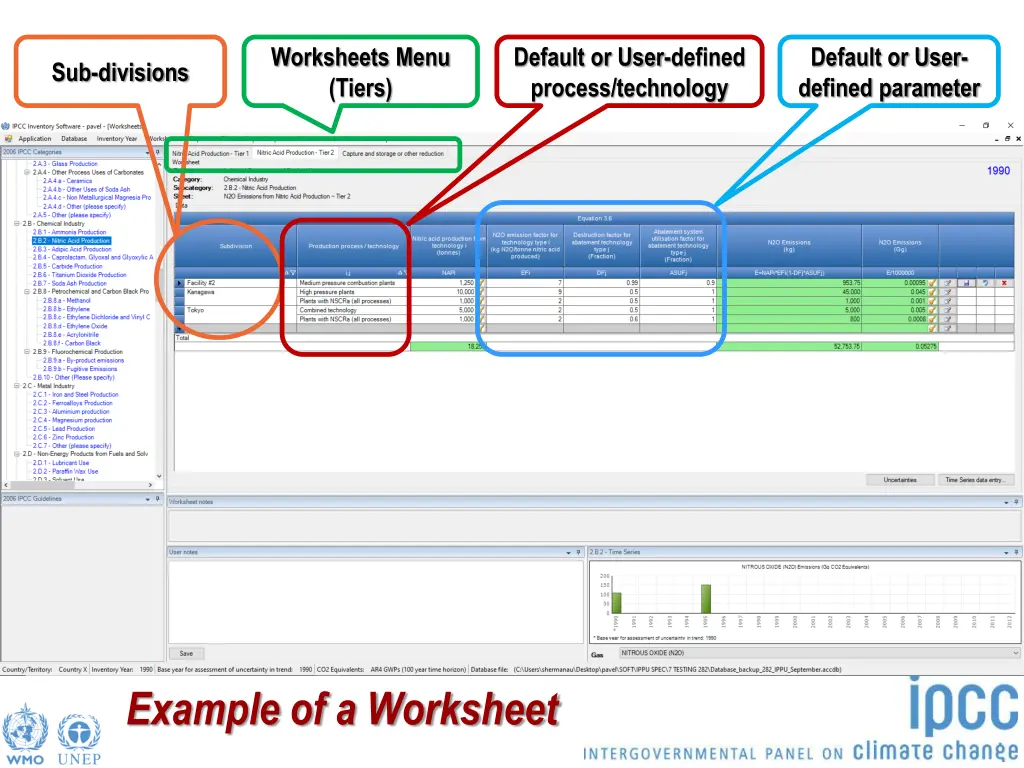 worksheets menu tiers