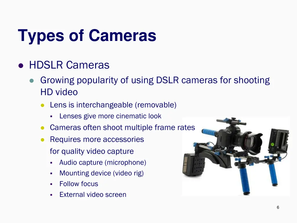 types of cameras 4