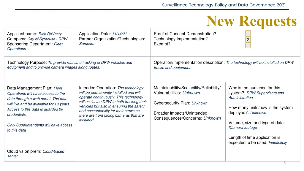 surveillance technology policy and data 5