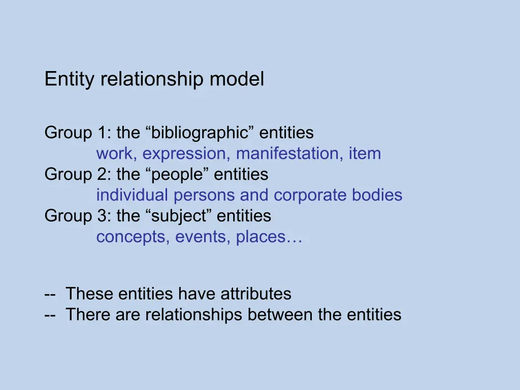 entity relationship model