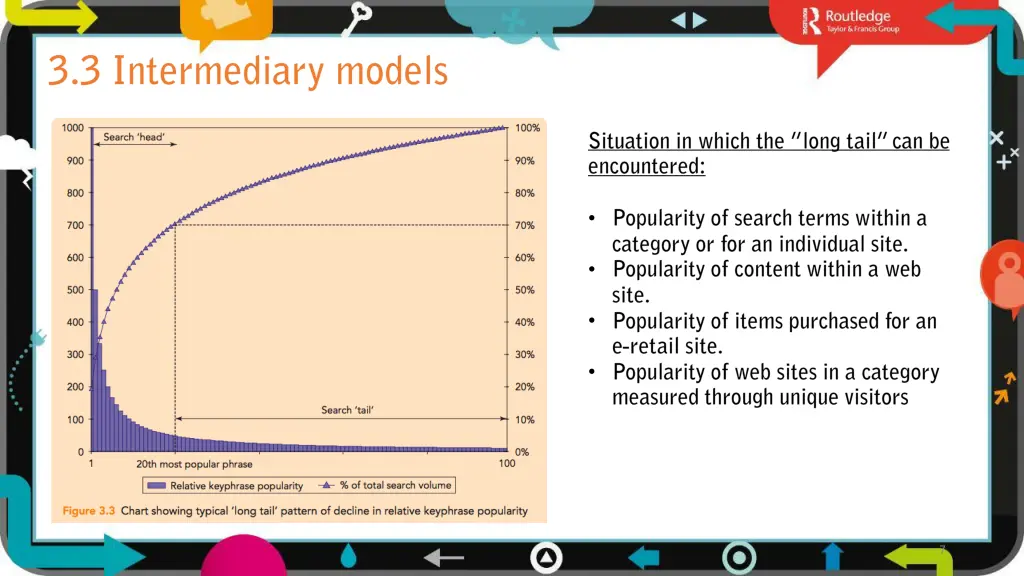 slide7