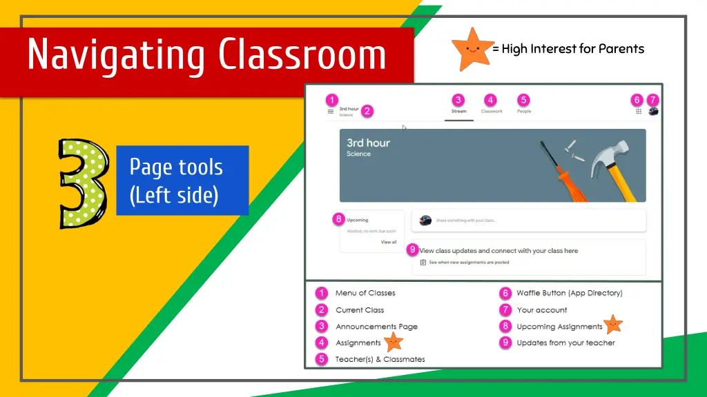 navigating classroom 2