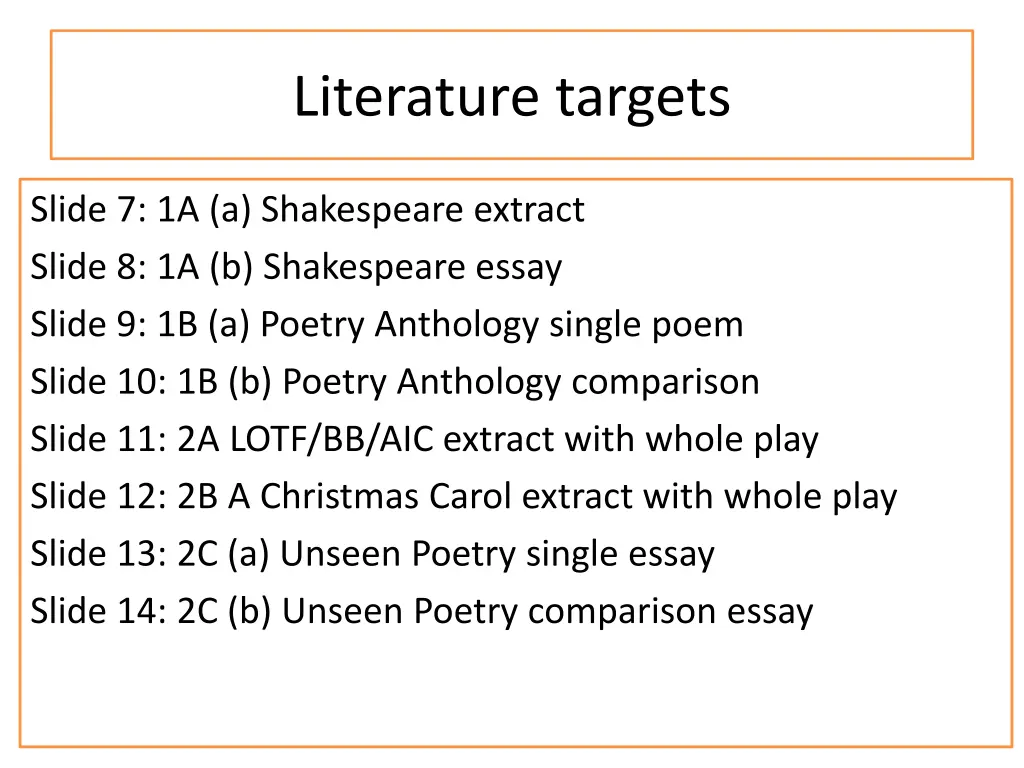 literature targets