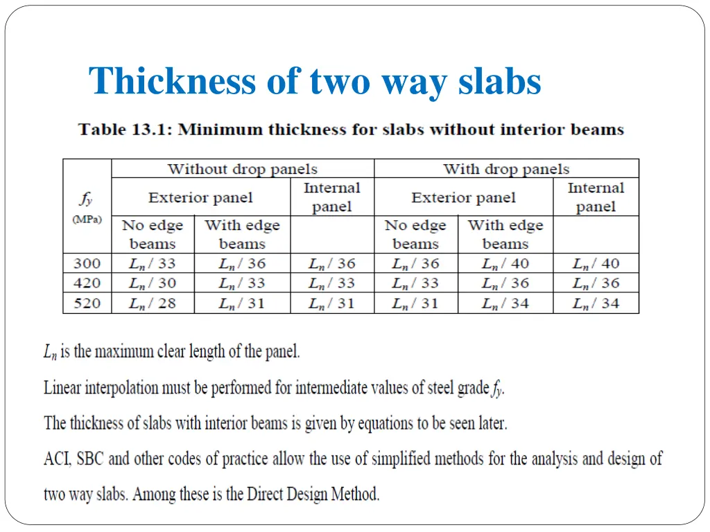 thickness of two way slabs