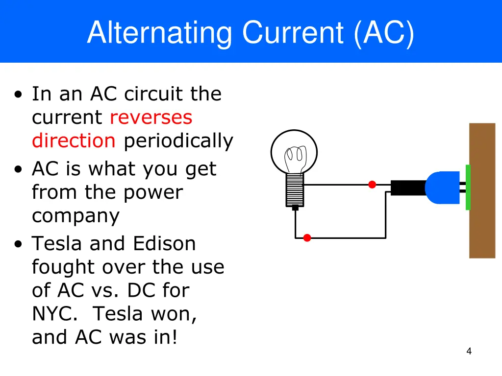 alternating current ac