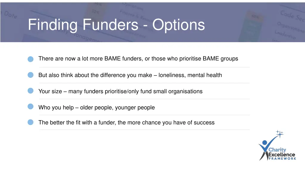 finding funders options