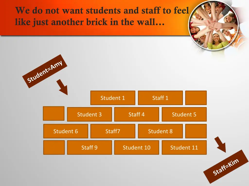 we do not want students and staff to feel like