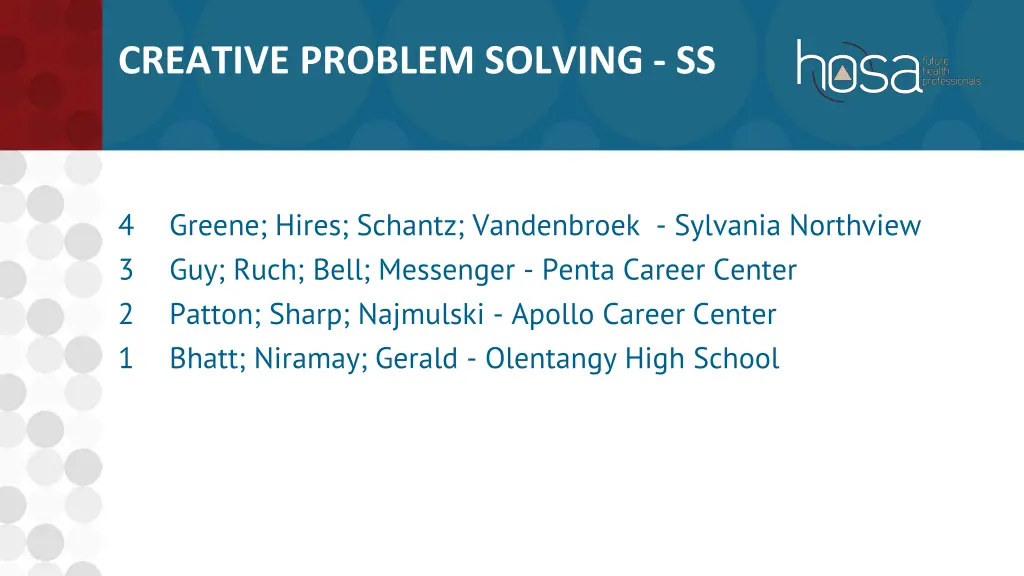 creative problem solving ss