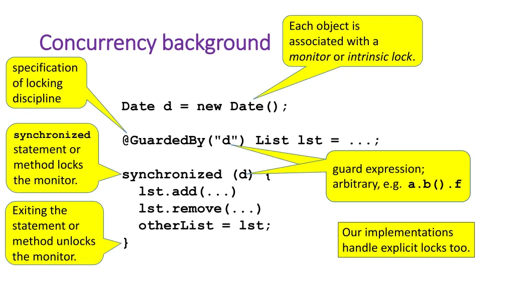 each object is associated with a monitor