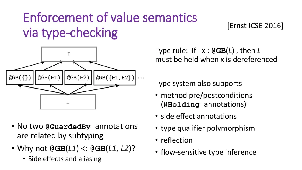 enforcement of value semantics enforcement