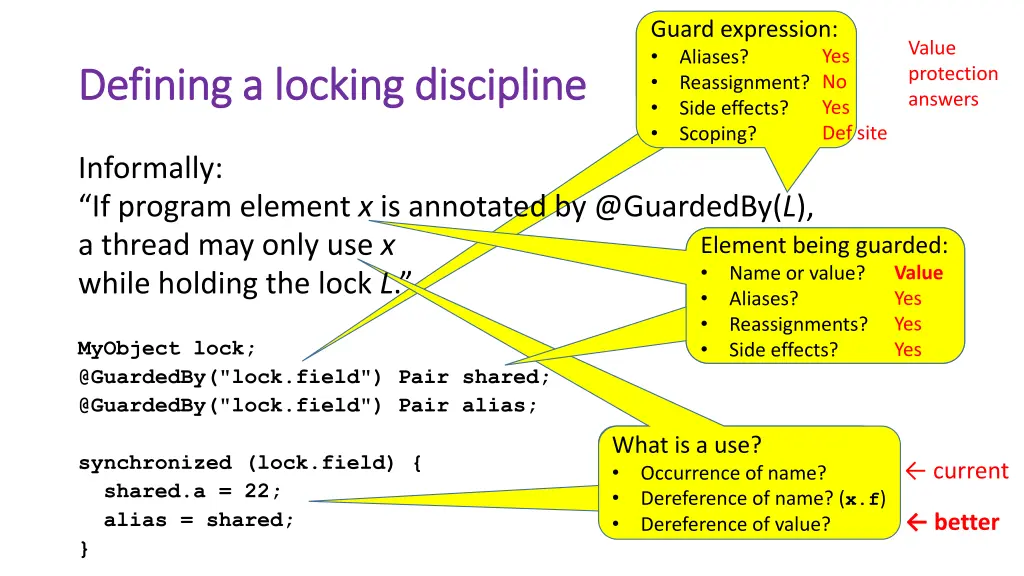 guard expression aliases reassignment scoping