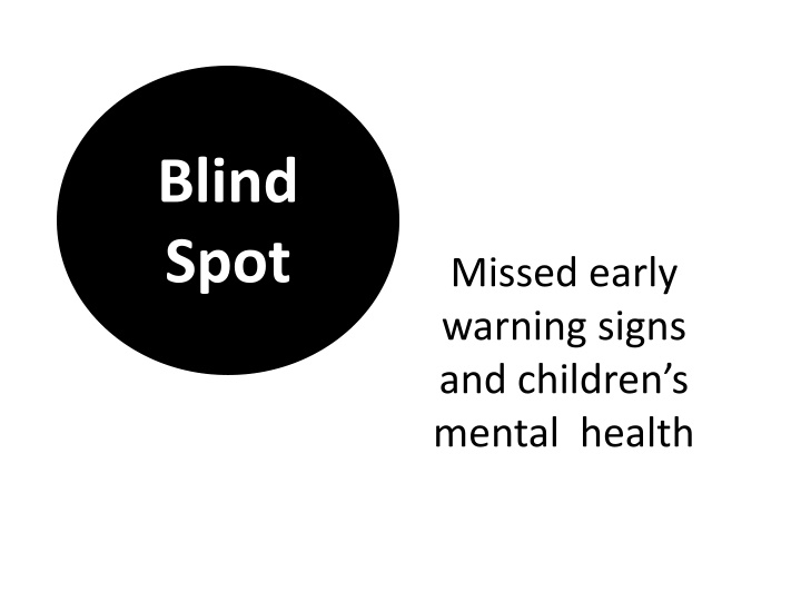 blind spot