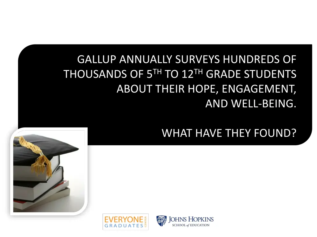 gallup annually surveys hundreds of thousands