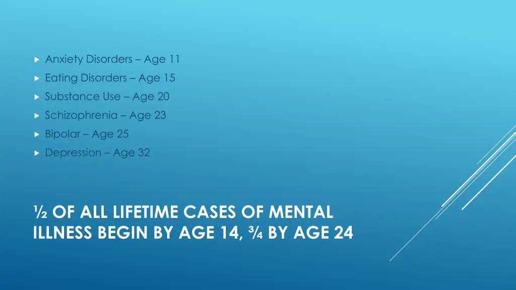 anxiety disorders age 11