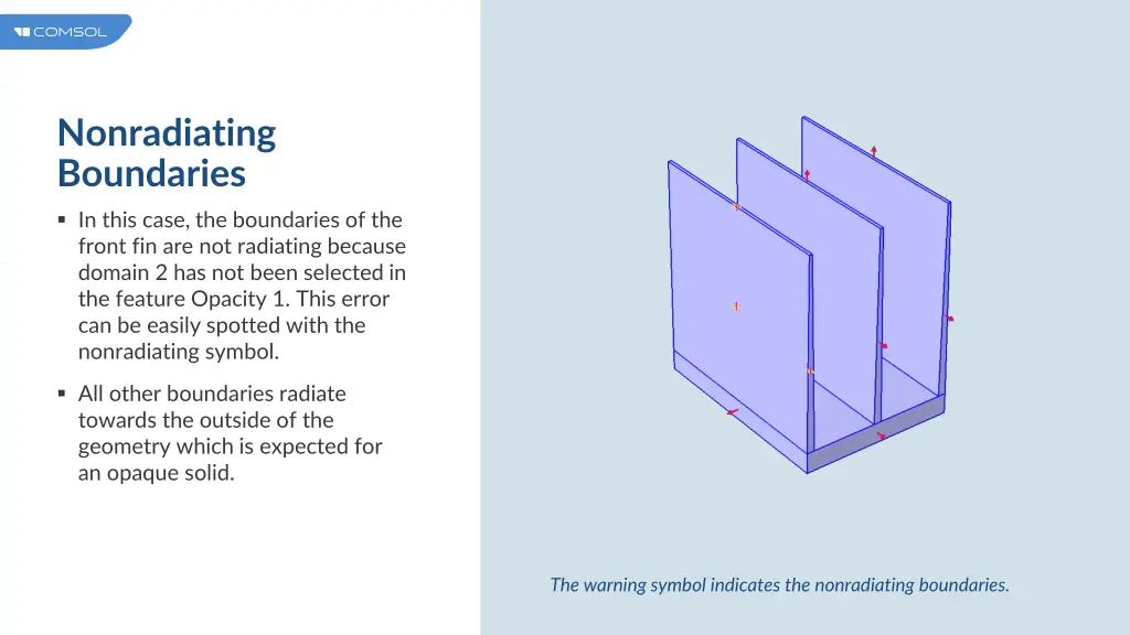 nonradiating boundaries 1