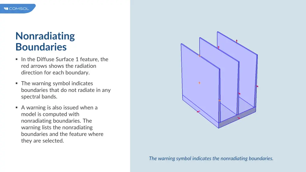 nonradiating boundaries