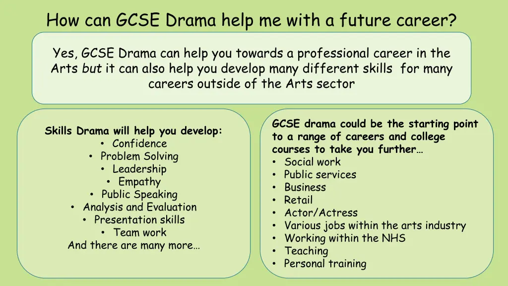 how can gcse drama help me with a future career