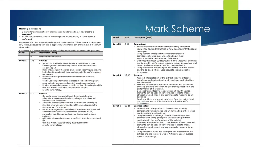 mark scheme 1