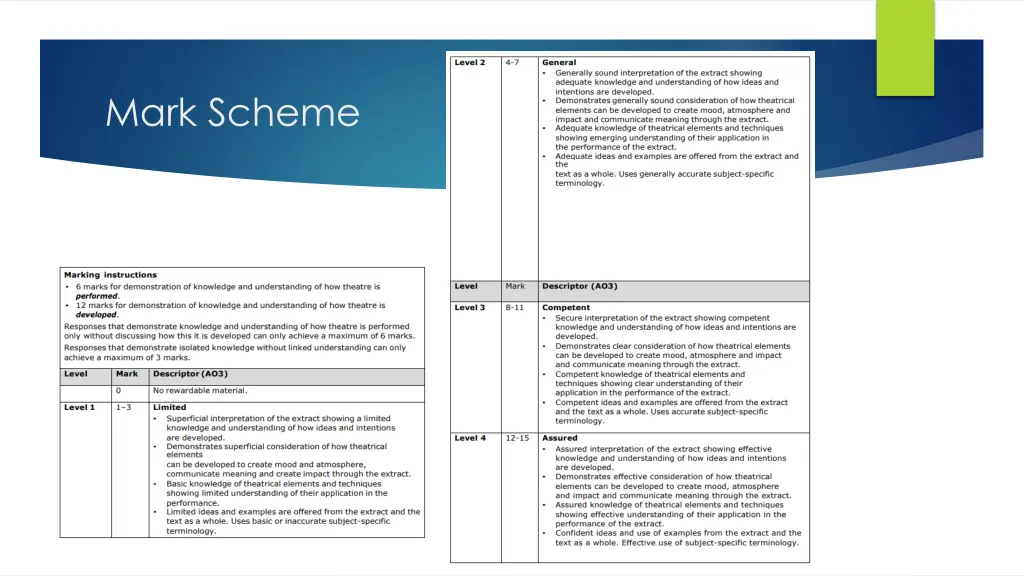 mark scheme 2