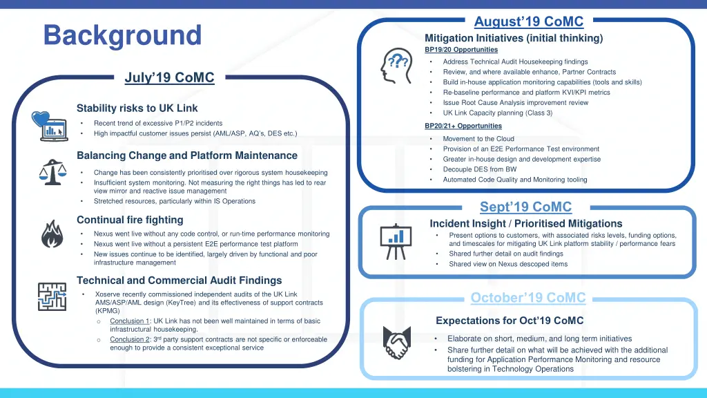 august 19 comc mitigation initiatives initial