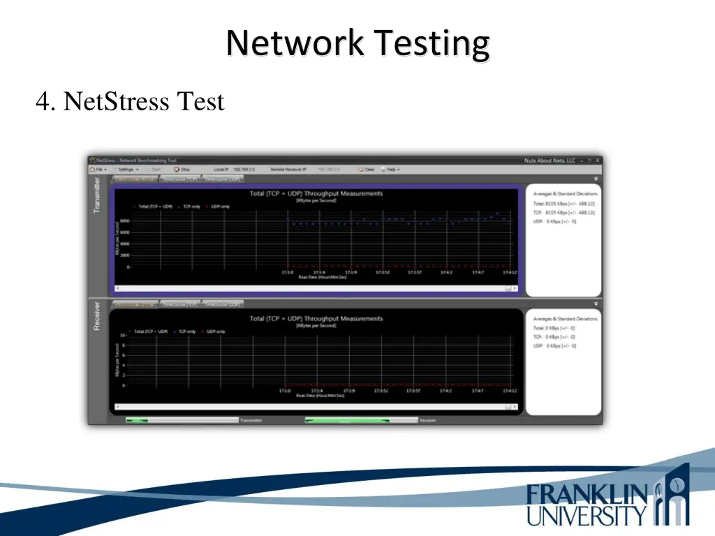 network testing 14