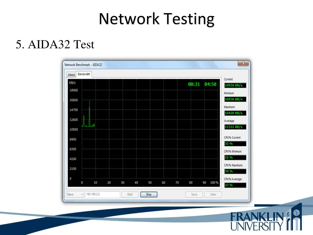 network testing 16