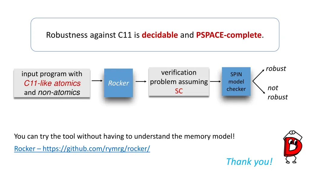 robustness against c11 is decidable and pspace 1