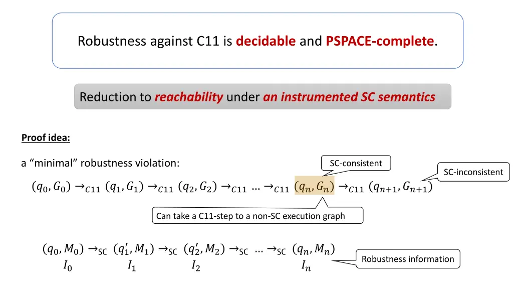 robustness against c11 is decidable and pspace