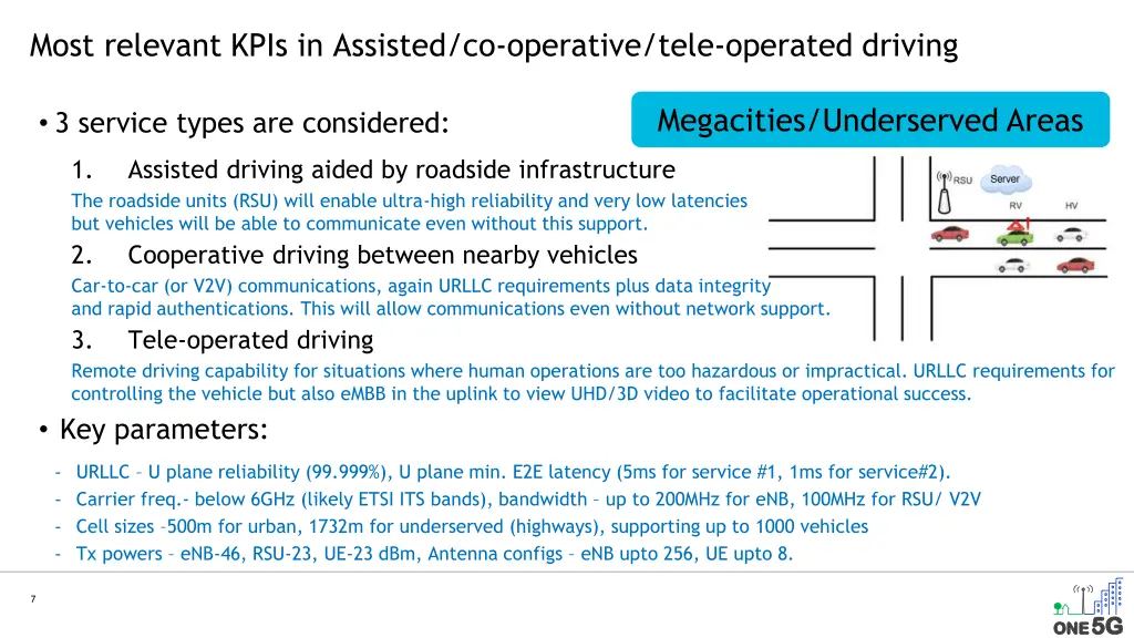 most relevant kpis in assisted co operative tele