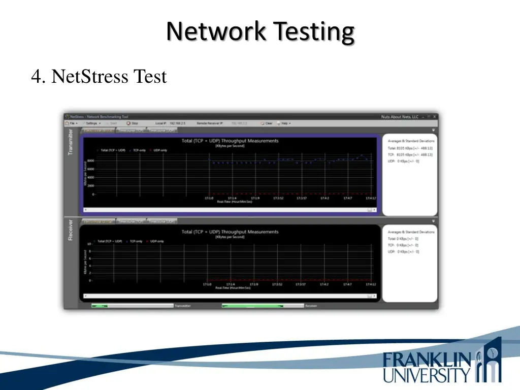 network testing 11