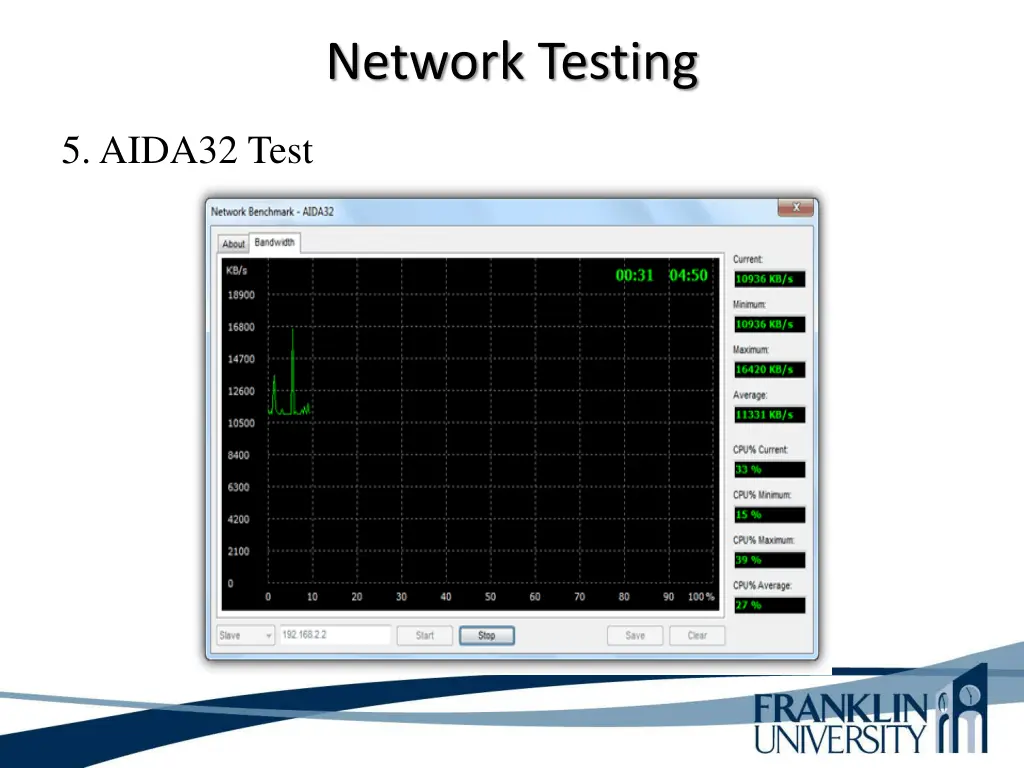 network testing 13