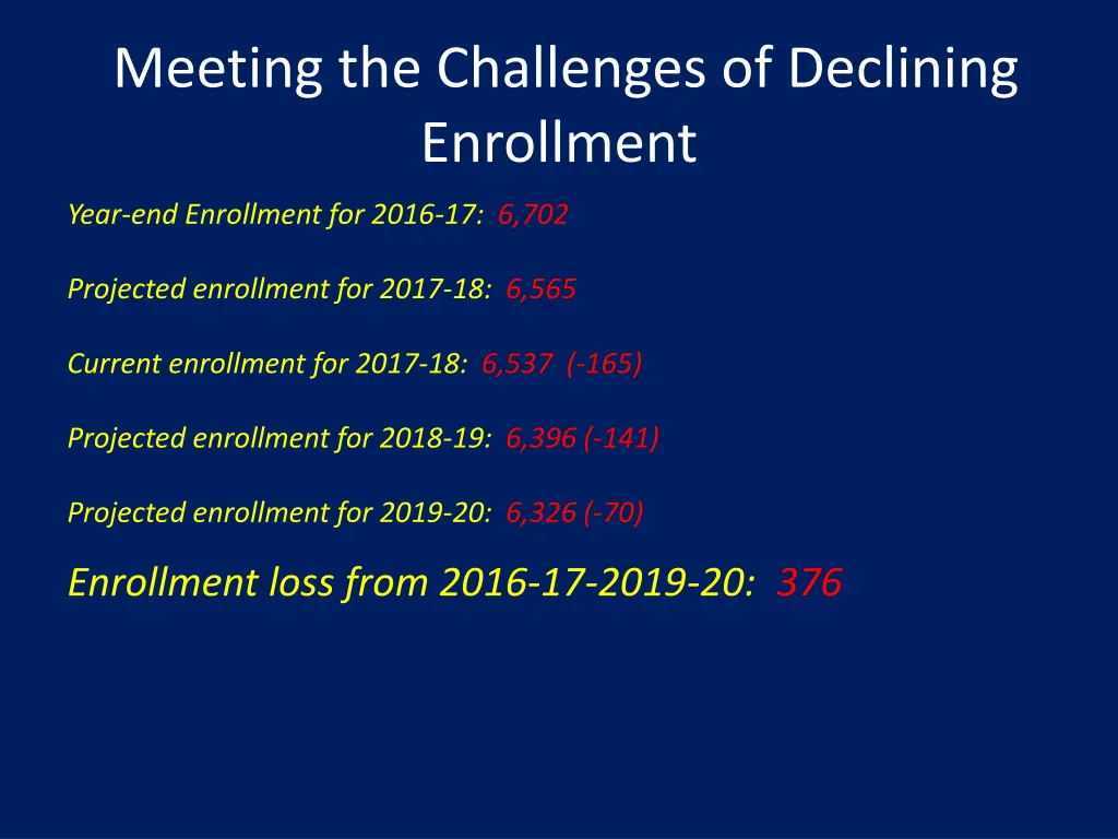 meeting the challenges of declining enrollment