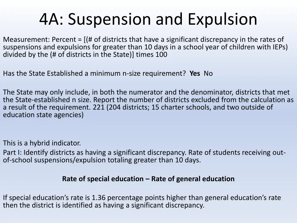 4a suspension and expulsion