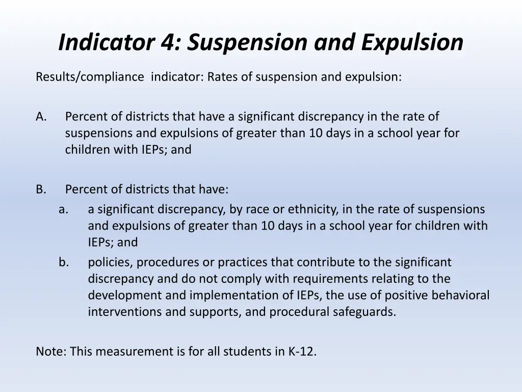 indicator 4 suspension and expulsion