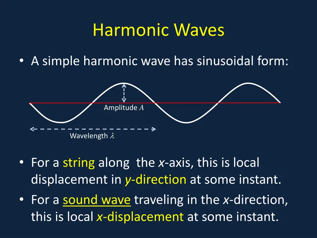 harmonic waves