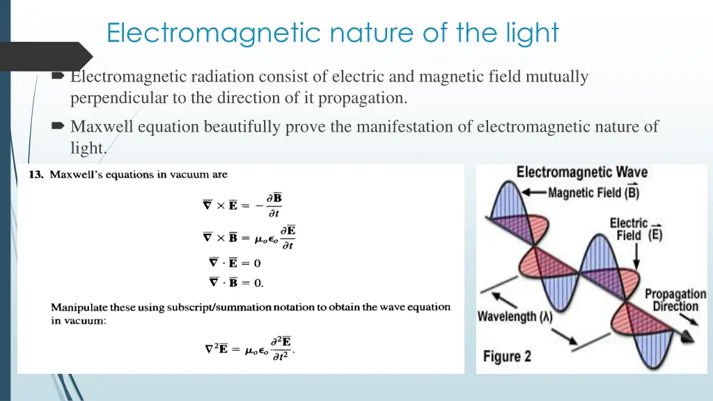 electromagnetic nature of the light