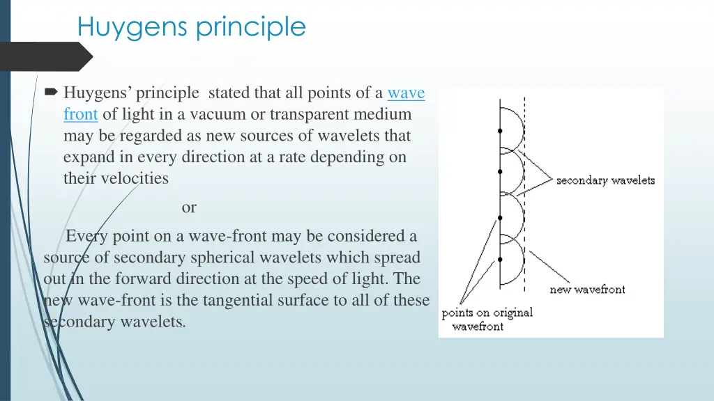 huygens principle