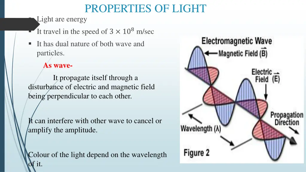 properties of light light are energy it travel