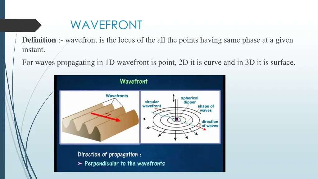 wavefront