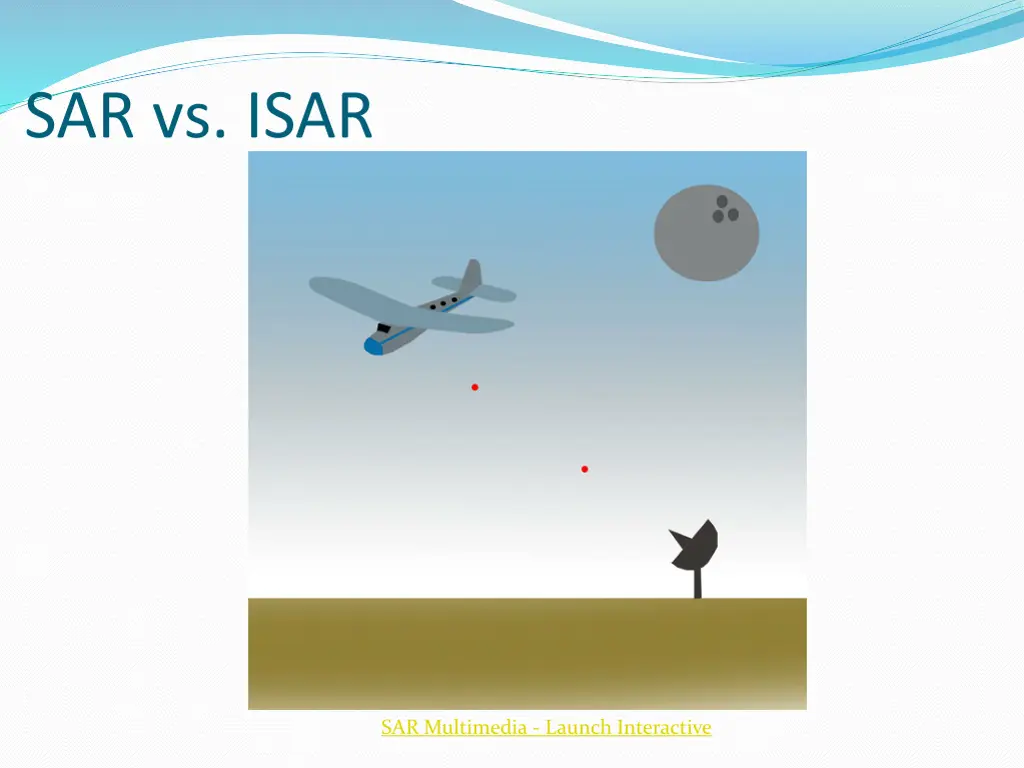 sar vs isar 1