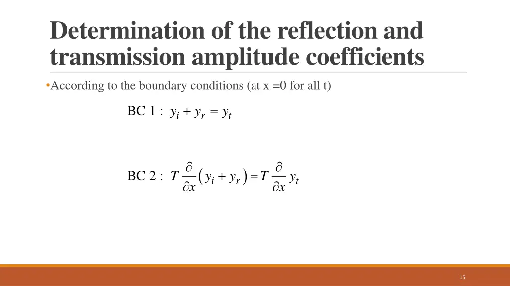 determination of the reflection and transmission