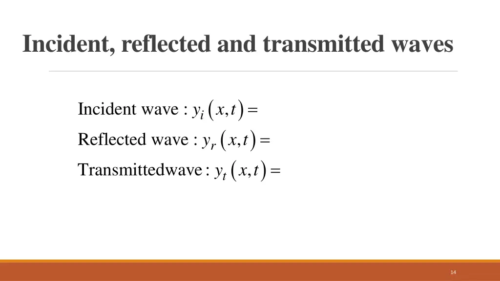 incident reflected and transmitted waves