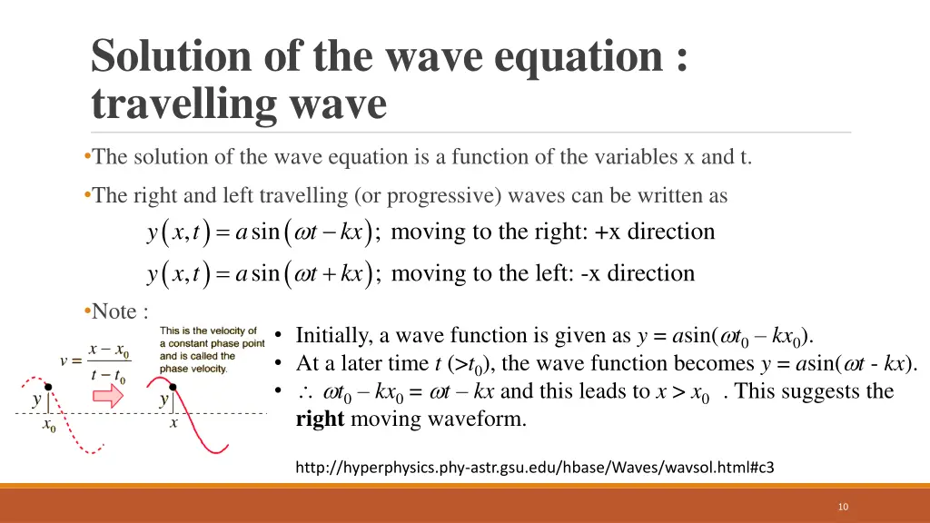 solution of the wave equation travelling wave