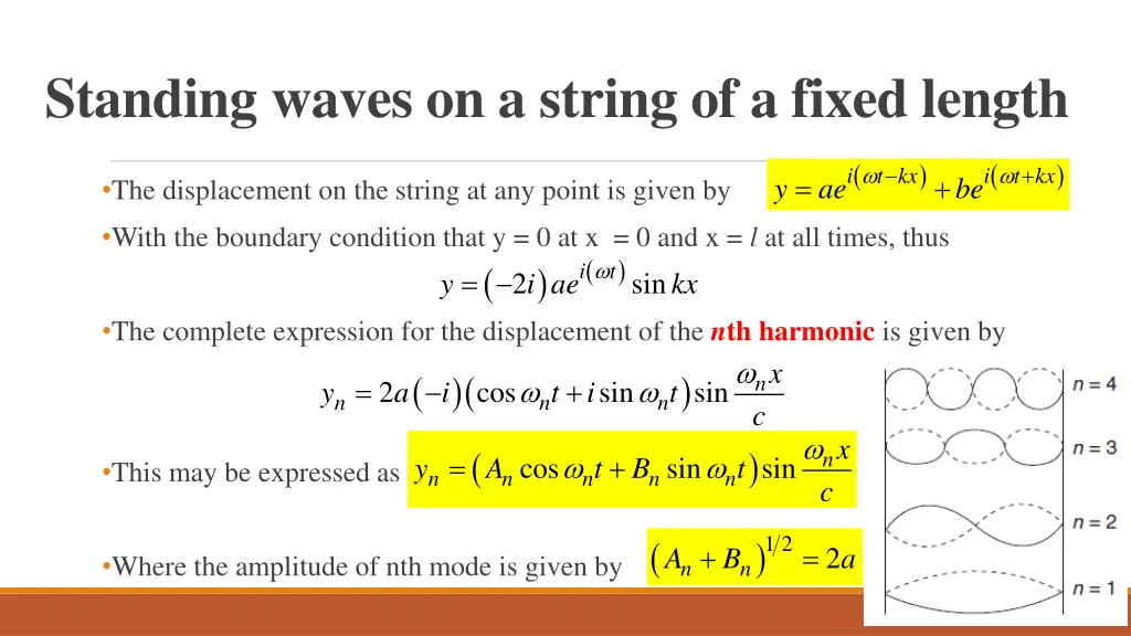 standing waves on a string of a fixed length