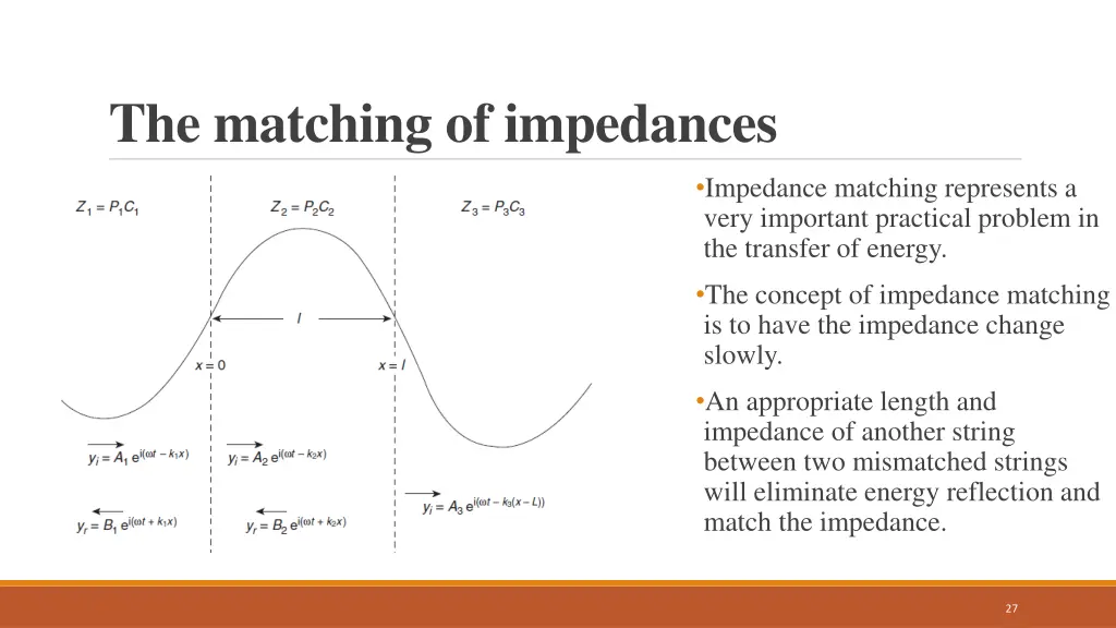 the matching of impedances